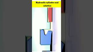 Hydraulic Cylinders: Why They Leak & How to Fix Them (Seal Solution Animations)