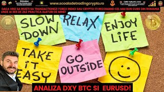 Analiză DXY  Bitcoin si Eurusd!