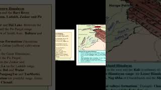 Physiographic Landforms 🇮🇳 #indian Geography Notes #facts #upsc #shorts