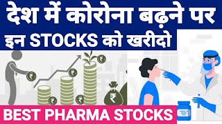 Pharma stocks to buy now | Pharma sector stocks | stocks to buy in covid | stock market school