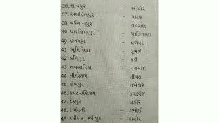 Old and present names of some places in Gujarat(ગુજરાતના કેટલાક સ્થળોના જૂના અને વર્તમાન નામો)