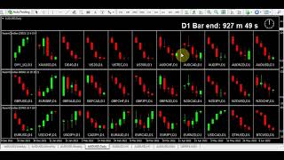 Watch this 3cr trading video before asking me any questions please THANKS