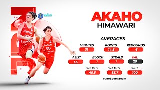 Himawari Akaho - FIBA Qualifying World Cup 2022 (Japón)