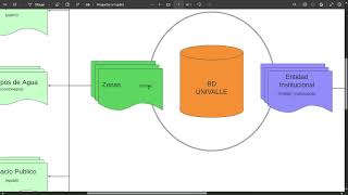 SUSTENTACION DEL TALLER1 - BASE DE DATOS