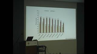 (Mis)fortunes of The Genome: Good and Bad Genes for Your Heart