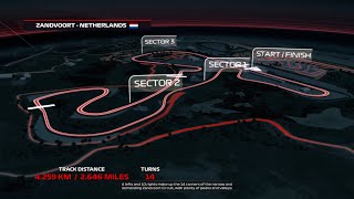 🇳🇱DUTCH GRAND PRIX | DRIVER CAREER | F1 24 | PART 1