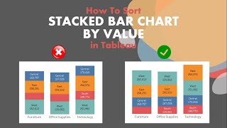 How To Sort Stacked Bar Chart By A Measure In Tableau