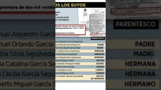 #samuelgarcia trámite de amparos masivos para él y su familia, no que muy incorruptible? #viral