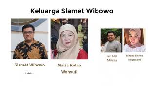 keluarga wiryosumarto