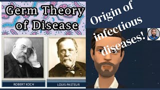 Origin of infectious diseases- Germ theory explained 2023