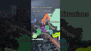 Most descriminated groups of people in europe