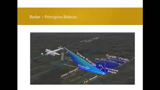 Webinar - Técnicas, processamento e aplicações de imagem de radar (SAR) - V01