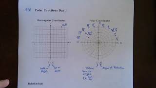 Polar Functions Day 1