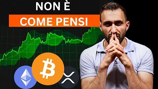 Bitcoin: Devo liberarmene prima che tu venda in perdita!