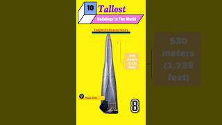 Comparison: Top 10 "Tallest" Buildings In The World #shorts #top10 #highestbuilding