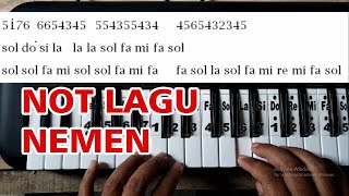 Nemen - Not Lagu Piano / Pianika untuk Drum Band / Marching Band