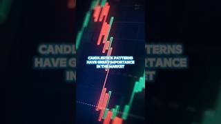 Candlestick patterns ! #sharemarketforbeginners #tradingmotivation #candlestick #candlestickpattern