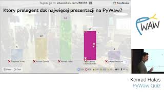 PyWaw #100 - PyWaw Quiz