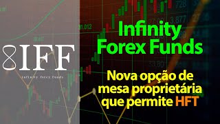 Infinity  Forex Funds - Mesa proprietária que permite HFT