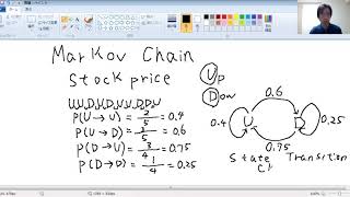 1-5　マルコフ連鎖の解説
