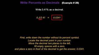 Fractions, Decimals, and Percents - Konst Math