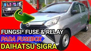 LETAK FuseBox MobiL - DAIHATSU SIGRA ( kabin mesin )