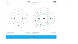 AR Cation IR