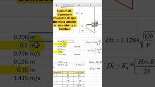 Calculo del diametro y velocidad de una tuberia a succion en un sistema a bombeo