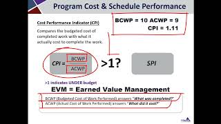 Aerospace and Defense Program Management EVM Ratios