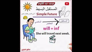 شرح المستقبل البسيط في اللغة الإنجليزية - أسهل شرح👌❤