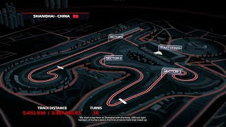 F1 24 Career Mode Episode 5 "First Sprint Race in China"