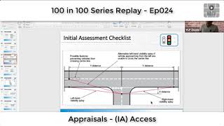 HBTV 100 Ep024 – Initial Assessment: Access