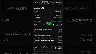 #My_Mutual fund 15 May 2024💥💥 #stockmarket #viral_shorts #billionarerules #fauji #jaihind 🔥🔥👌👌👍👍🇮🇳🇮🇳