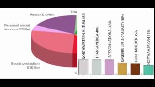 A Guide to Business Insurance for UK Marine Trades part 29