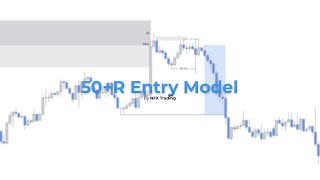 Secretul pe care nimeni nu ți l va spune │TRADING INSTITUTIONAL