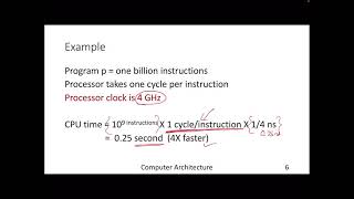 Lecture-14   The Iron Law