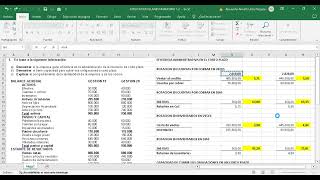 RATIOS FINANCIEROS