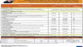 Critical Illness Insurance - The Press are Giving Insurers a Hard Time part 88