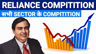 Reliance business and competitor | stock market school #sharemarket | stock market india #reliance