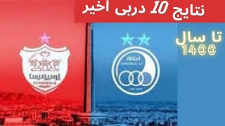 نتایج ۱۰تقابل اخیر پرسپولیس و استقلال-دربی1400#shorts