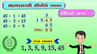 Std 6 Maths Chapter 3 Factors of a number/ ભાગાકારથી શીખીએ અવયવ/Avayav Pado