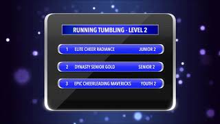 OCS Pre Season Rankings Running Tumbling