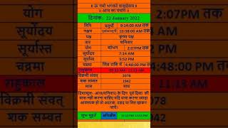 आज के शुभ मुहूर्त/आज का पंचांग/aaj ka panchang/ 22 JANUARY 2022 #aajkapanchang #shorts#youtubeshorts