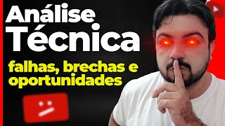 REVELADO ESTRATÉGIAS para Canais de Vlog: Crescer e Ganhar Dinheiro [Análise @elisangelamenezess ]