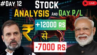 12th before election result Days effect on stock market #investment #trading #investing #stocks