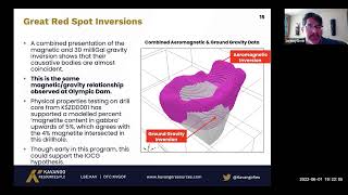 Kavango Resources- Why magnetic imagery is so key to our IOCG model