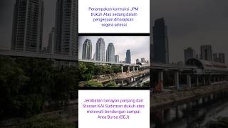 Jembatan Penyeberangan Multiguna PJM Sudirman- Dukuh Atas sebagai akses LRT-MRT-KRL. #shorts