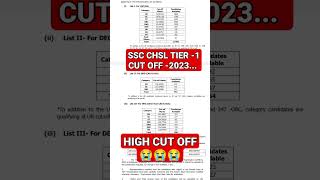 SSC CHSL TIER 1 CUT OFF-2023||HIGH CUTOFF 😭😭||SUBHAM JAIN SIR CUTOFF||GAGAN PRATAP EXPECTED CUTOFF.