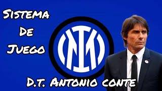 Fútbol Sistema de Juego Táctico 🇮🇹 "Inter de Milán" Antonio Conte