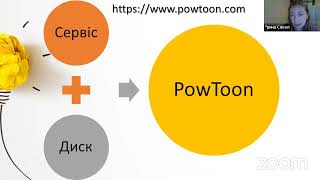 Створення скрайбінгу за допомогою сервісу PowToon